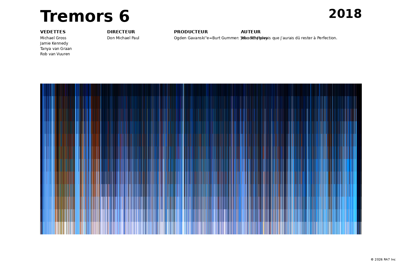 Aperçu de l’affiche pour Tremors 6